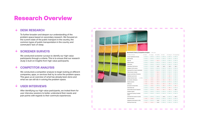 Desti UX Case Study Project - UX / UI