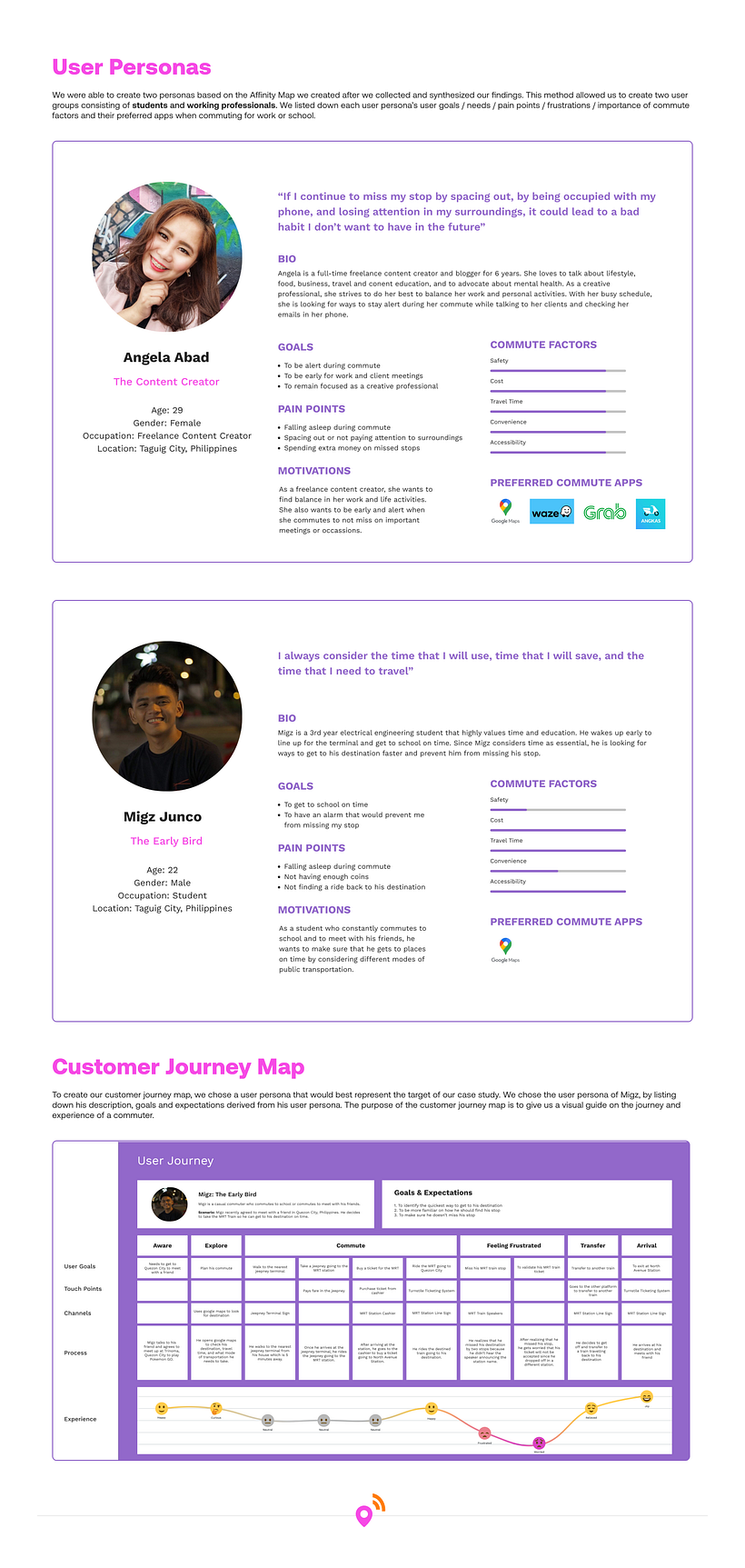 Desti UX Case Study Project - UX / UI