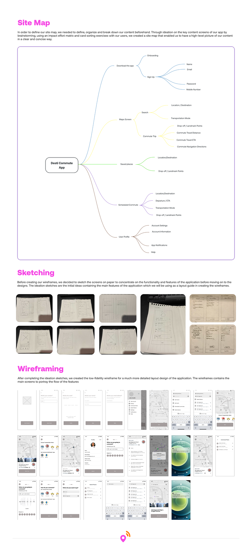Desti UX Case Study Project - UX / UI