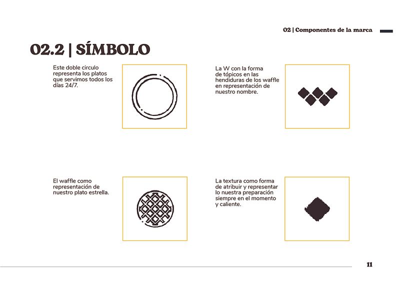 Rebranding Waffle Hause 4