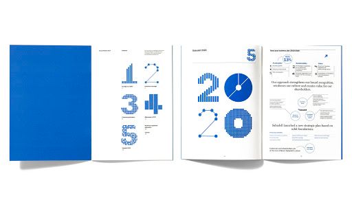 Diseño para Sabadell.