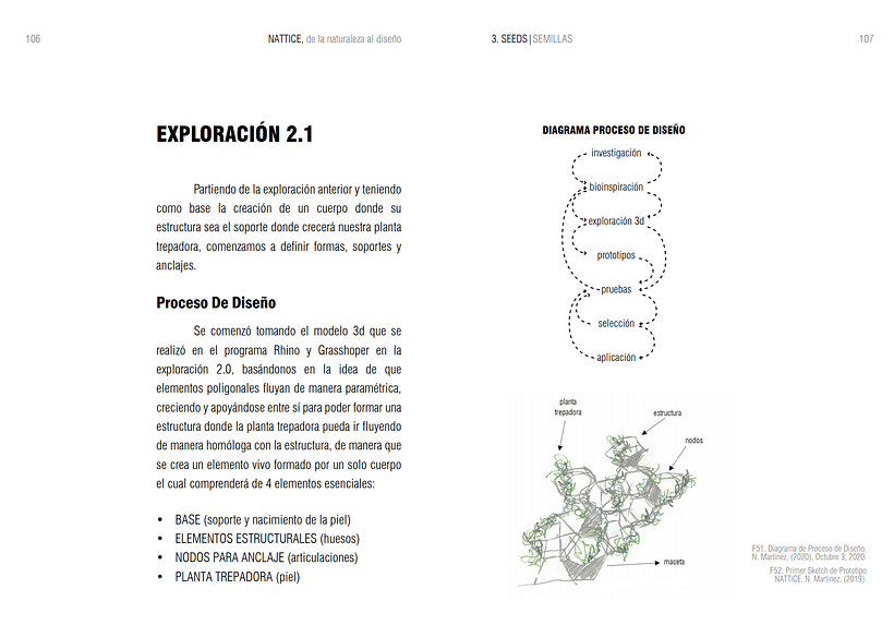 NATTICE, de la naturaleza al diseño.  8