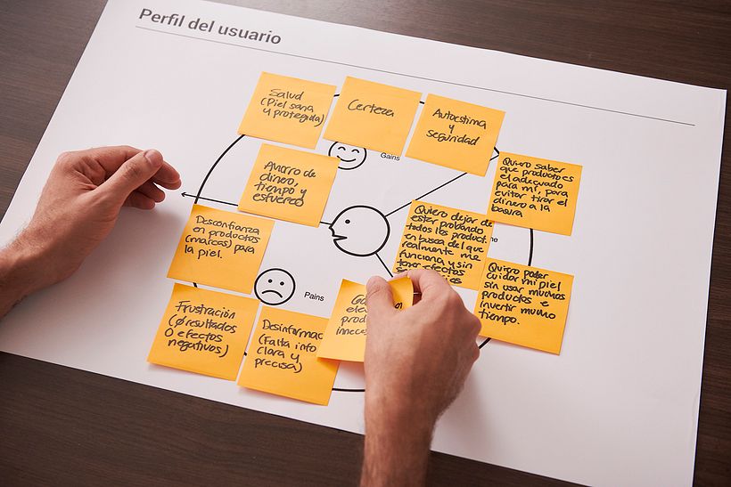 El Human Centered Design propone un pensamiento estratégico. 