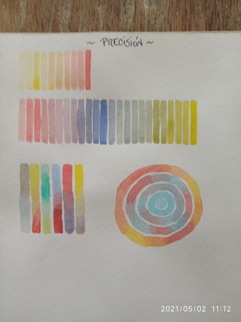 Muy buen ejercicio, para seguir practicando.