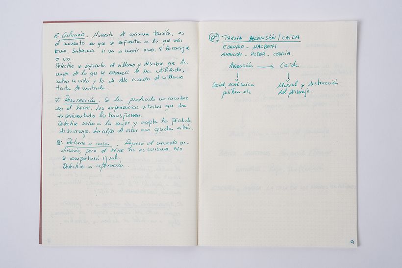 Cuaderno de novela puntillado - Escritura