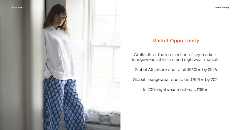 My project in E-Commerce Fundamentals: Launching an Online Store from Scratch course 16