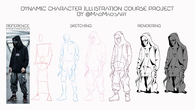 Reference, Sketching and Rendering