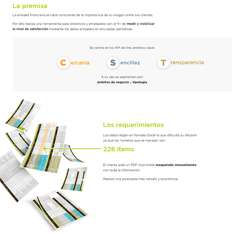 Medidor satisfacción Bakia [C.S.T.] 2
