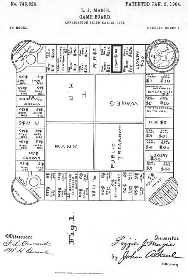 La patente de The Landord's Game de Lizzie Magie.
