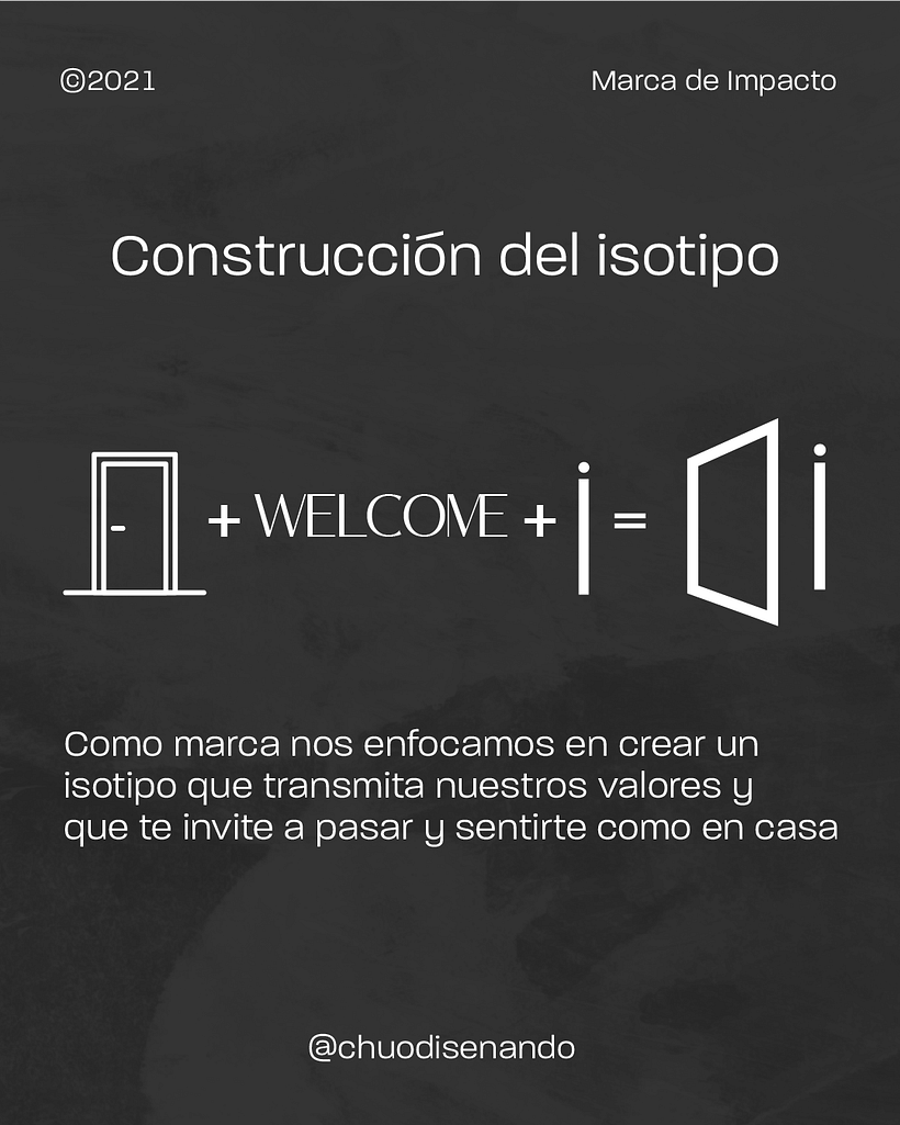 iHome Places 3