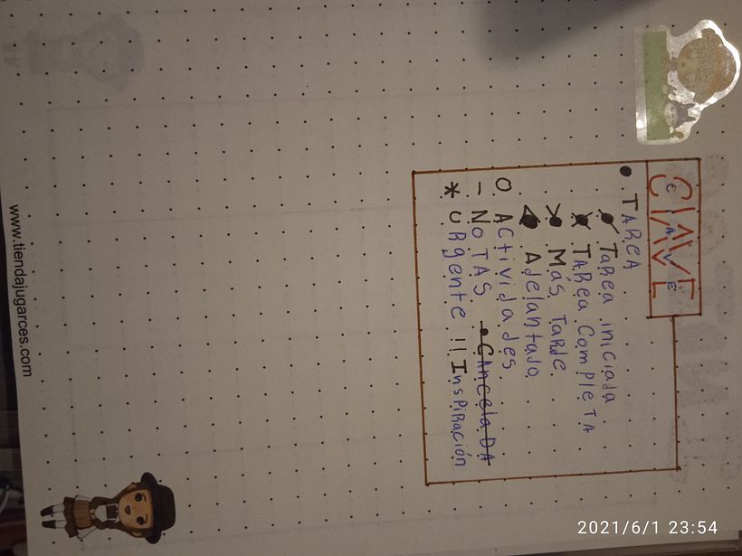 Mi Proyecto del curso: Bullet journal creativo: planificación y creatividad 2