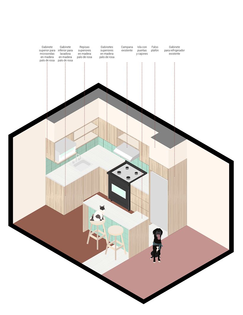 Cencalli Kitchen 1