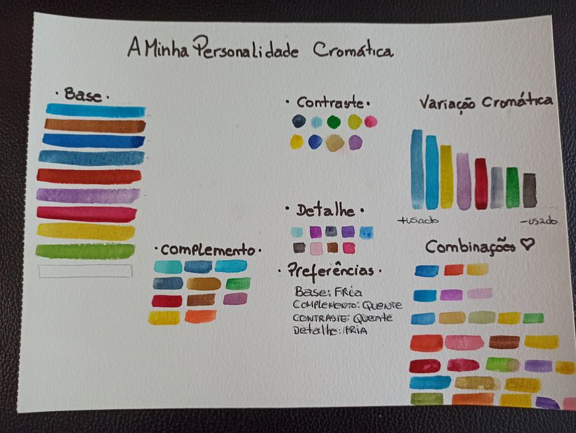 Meu projeto do curso: Cores na aquarela: descubra sua personalidade cromática 3
