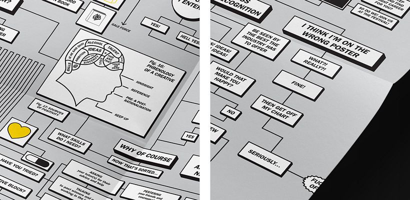 D&AD New Blood 2014 6