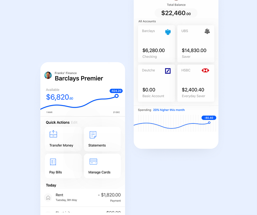 Apple Finance (Concept) 2