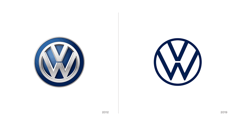 Logo de Volkswagen. Versión anterior y actual.