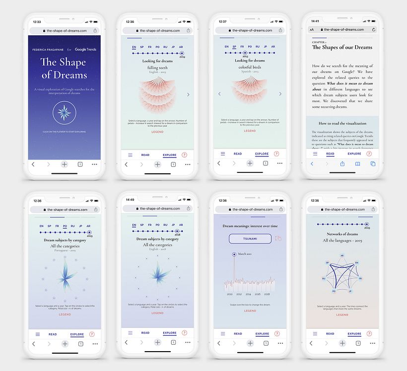 Mobile version