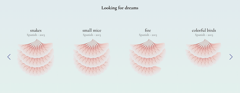 The Shape of Dreams 1