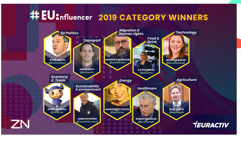 #EUinfluencer - shaping the EU conversion online 5