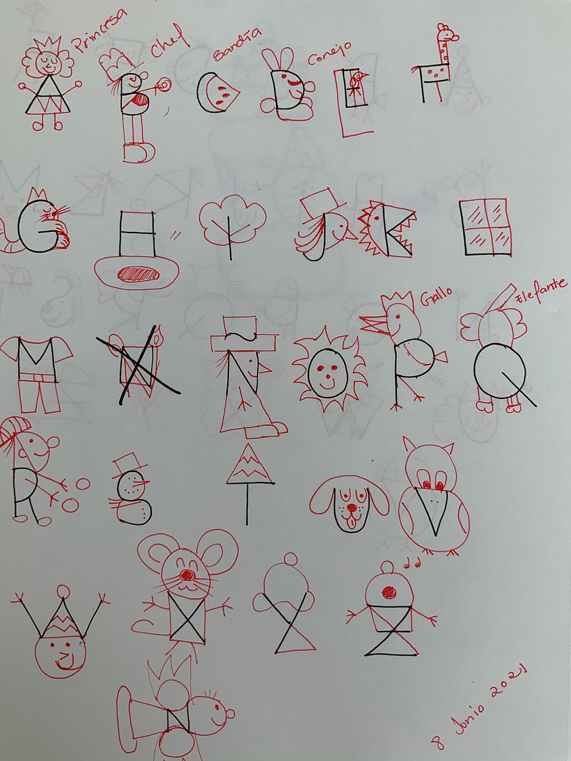 Mi Proyecto del curso: Dibujo para principiantes nivel -1 9