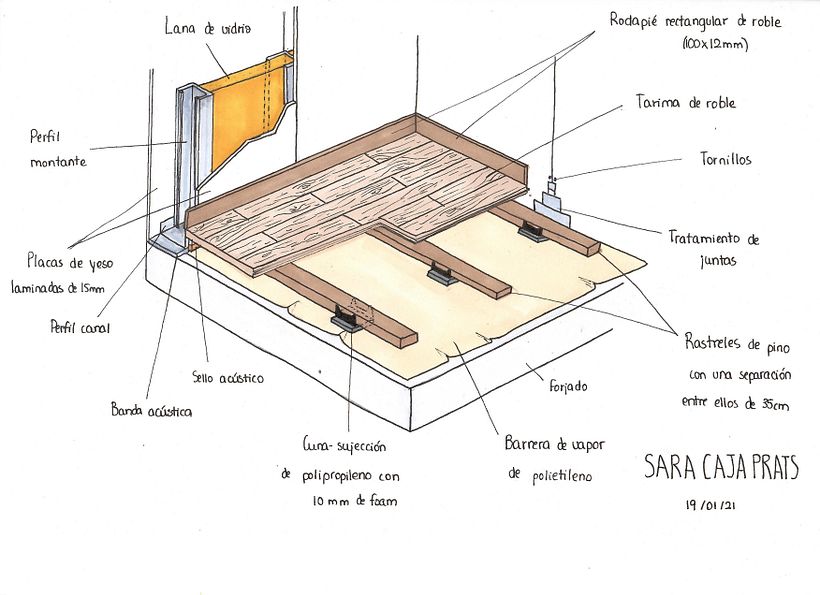 Detalle constructivo 1