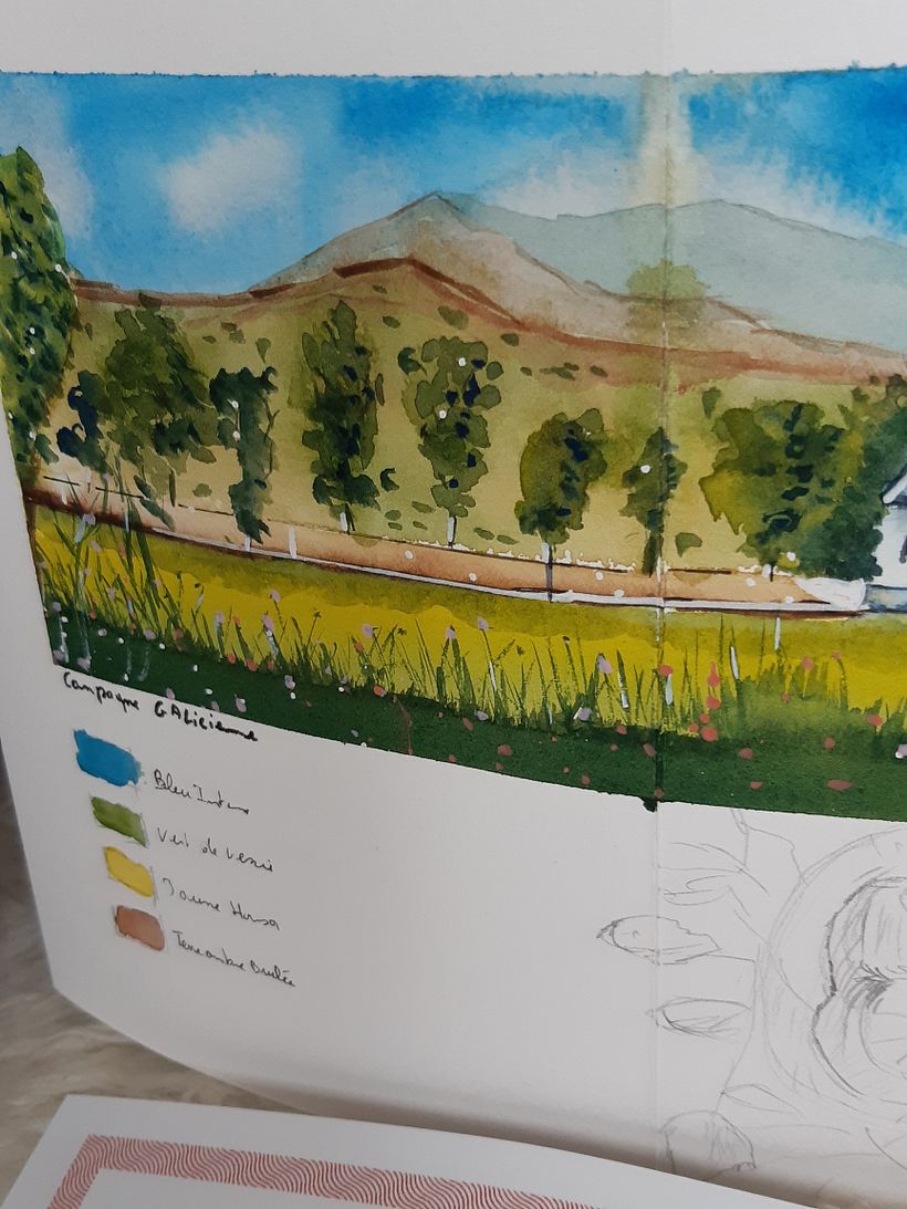 Mon projet du cours : Carnet de voyage à l’aquarelle 2