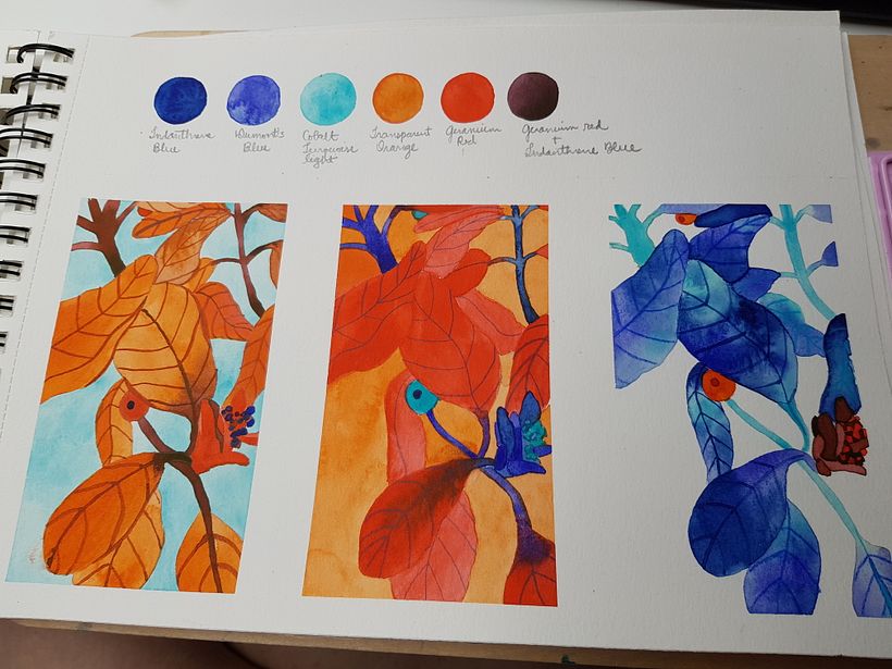 My project in Coloring with Watercolor: Discover Your Chromatic Character course 4
