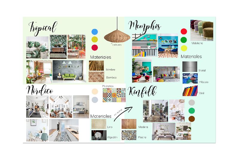 Mood board.
