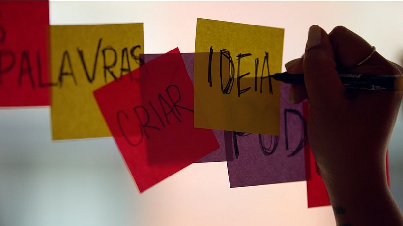Everyone places their post-it in the categories: Thoughts, Words and Images.
