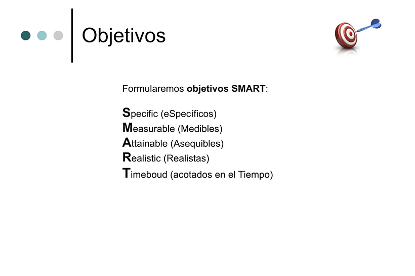 Objetivos SMART.