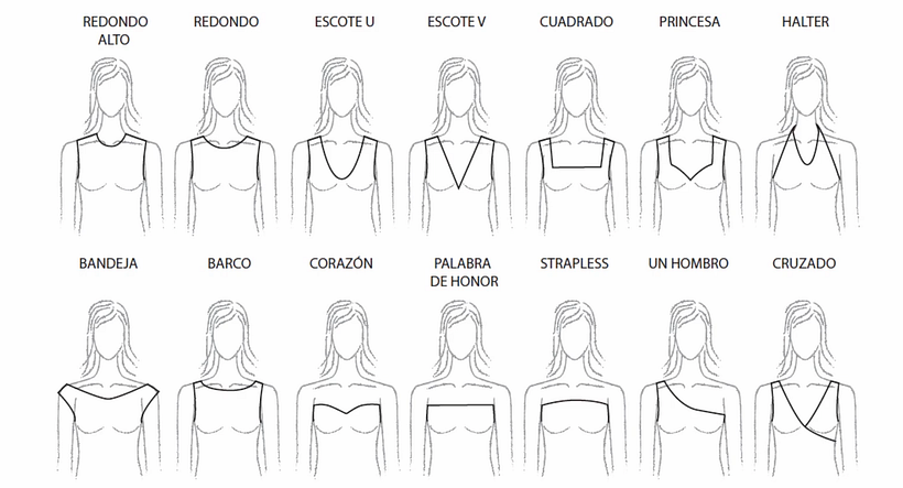 Modificaciones de escote.