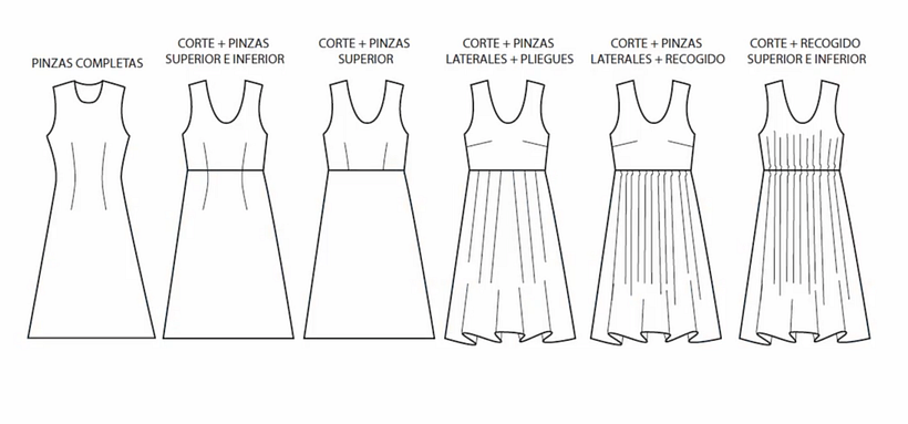 Modificación de cintura.