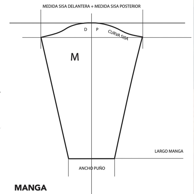 Molde de la manga de un vestido.