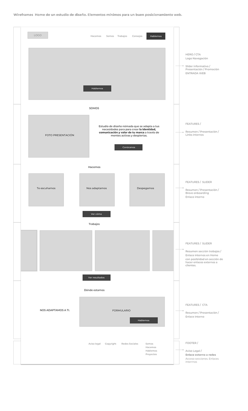 Wireframes Home. Posicionamiento web. 3