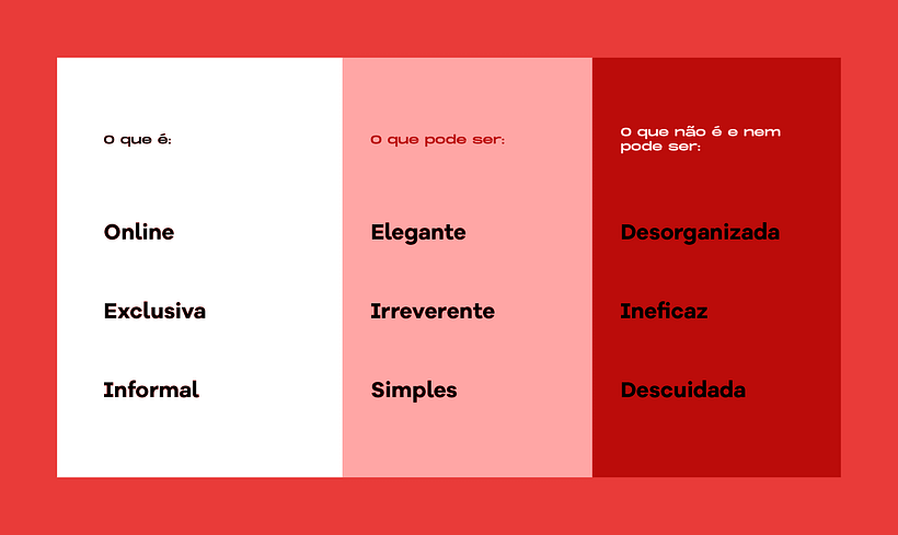 Meu projeto do curso: Apresentação de projetos de branding 7