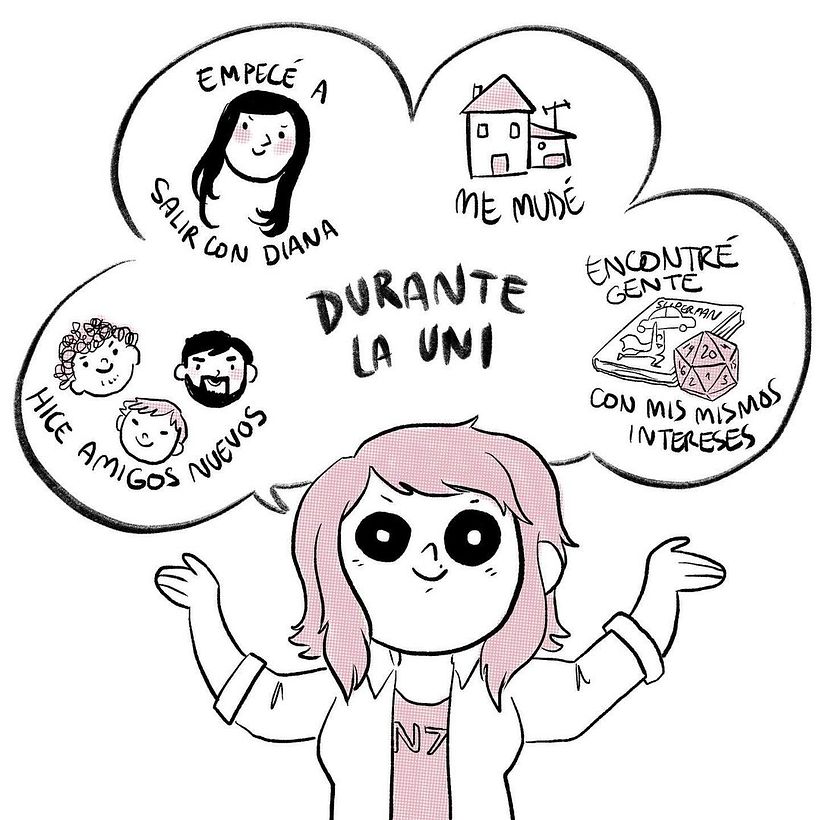 Resumen de la vida de Sara en sus viñetas.