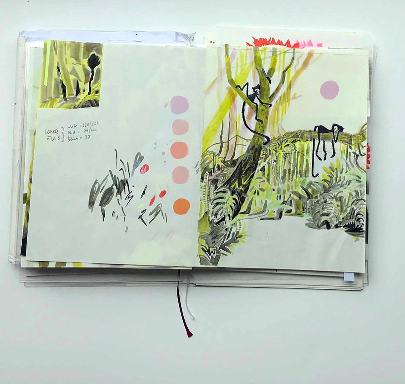 Sketchbook Pages: Character Development