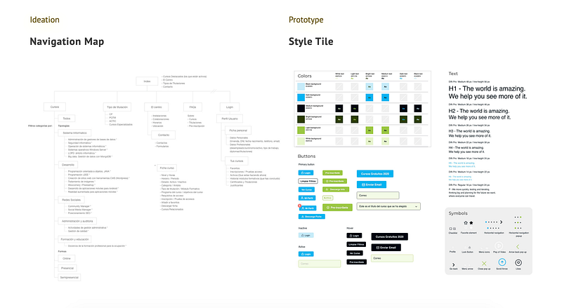 Cifo La Violeta - UX / UI