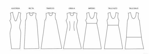 Variações de decote