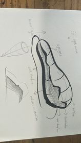My project in Daily Sketching for Creative Inspiration course 4