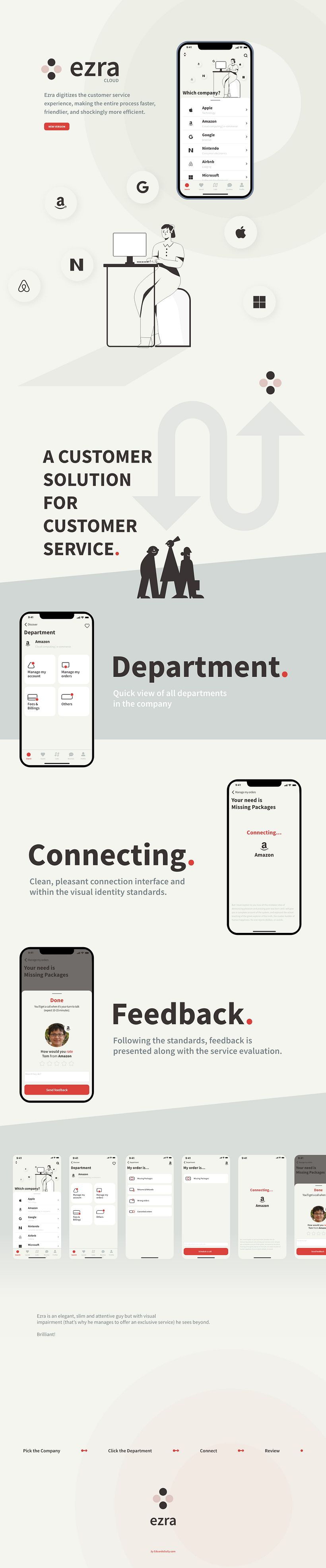 Minimalist interface mobile