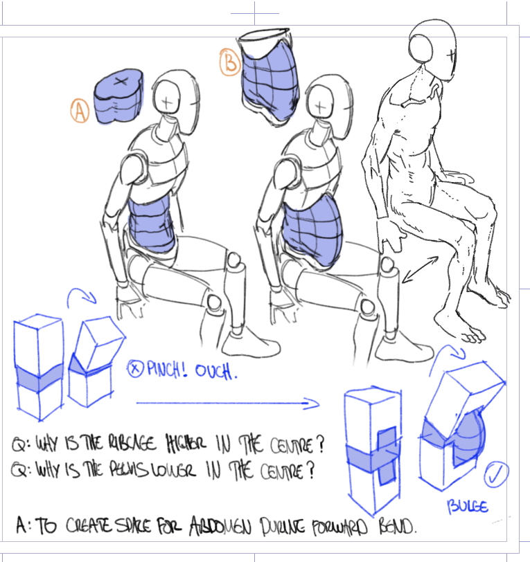 Figure Drawing From Imagination 3