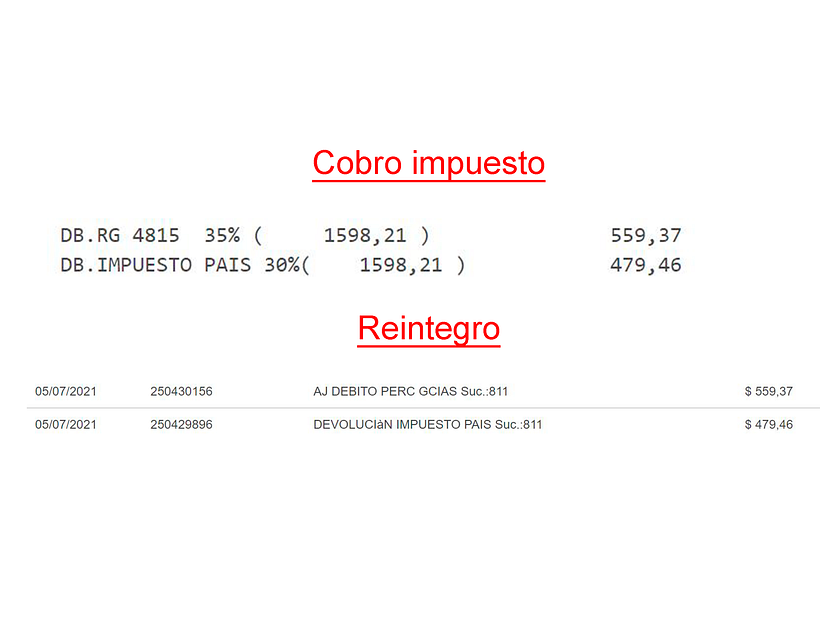 Impuestos cobrados y reintegro.