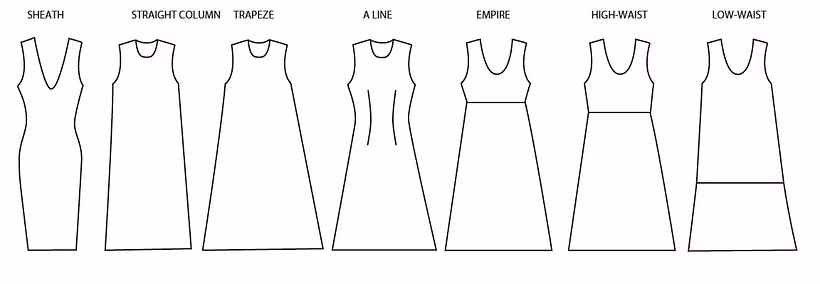 Silhouette types.