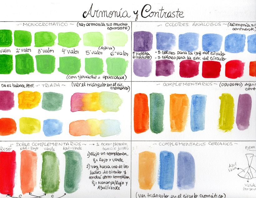 Mi Proyecto del curso: Creación de paletas de color con acuarela 3