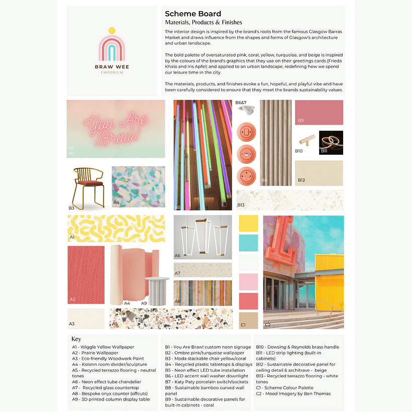 Page 10 - Scheme Board & Colour Palette