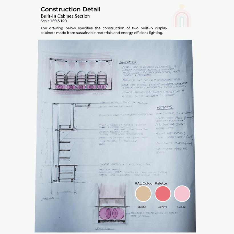 Page 7 - Construction Detail for Built In Cabinet Display