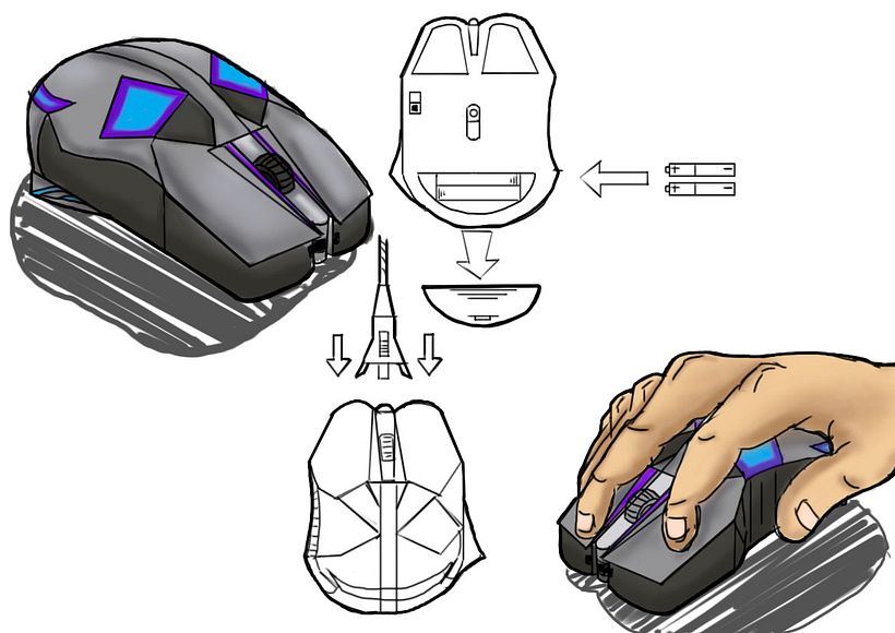 Mi Proyecto del curso: Introducción al sketching para diseño de producto 6
