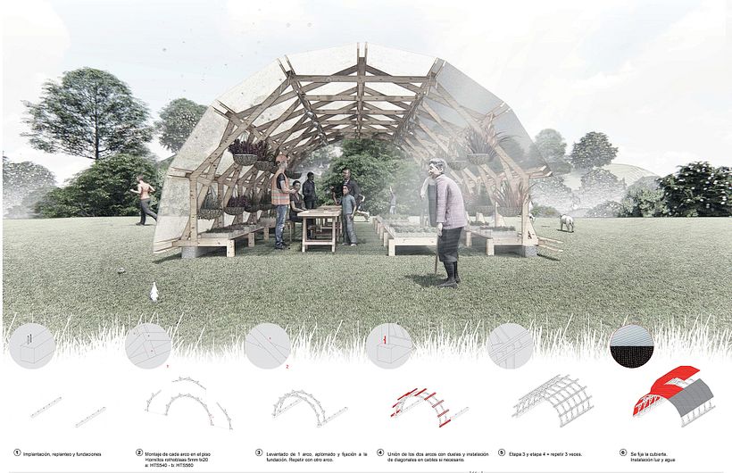 Visualización digital del proyecto