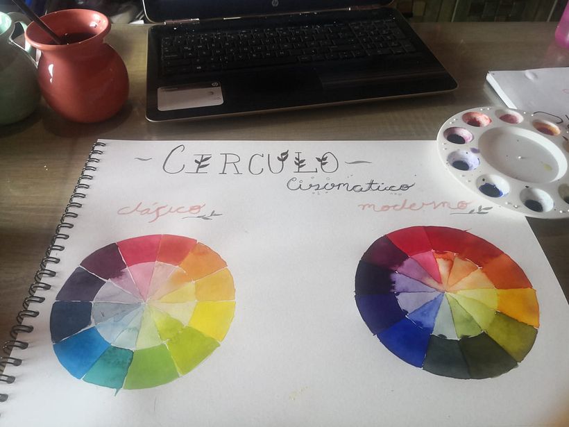 Mi Proyecto del curso: Creación de paletas de color con acuarela 1